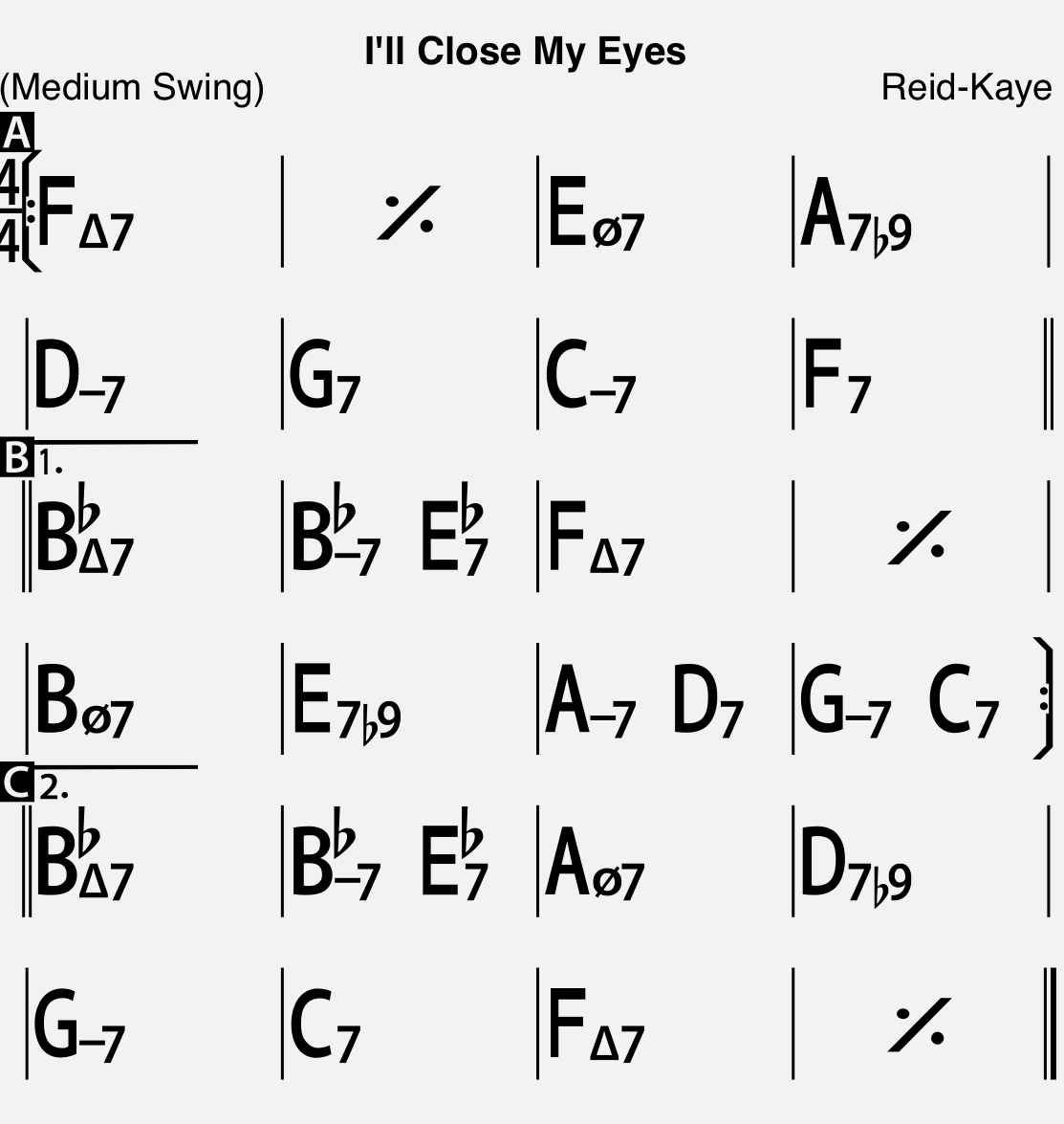 I’ll Close My Eyesのコード進行（前半8小節は2小節ごとに転調する連続Ⅱ-Ⅴ）