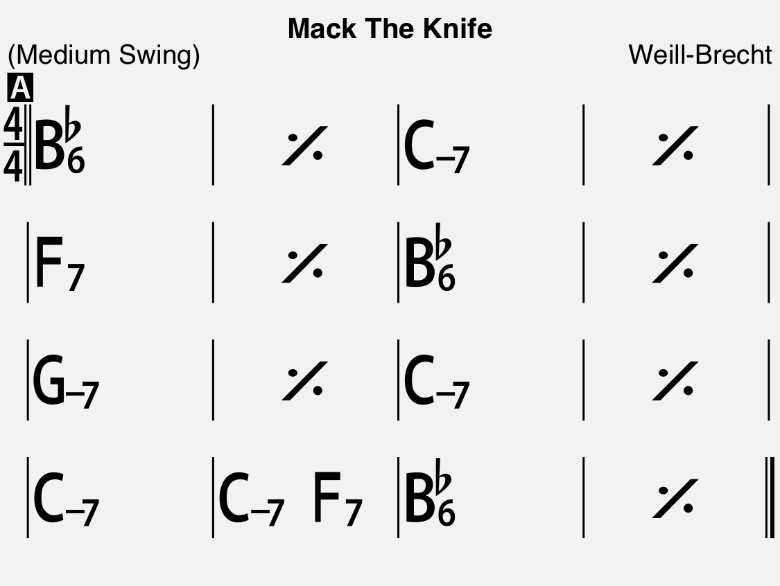 Mack the Knife（Moritat）のコード進行