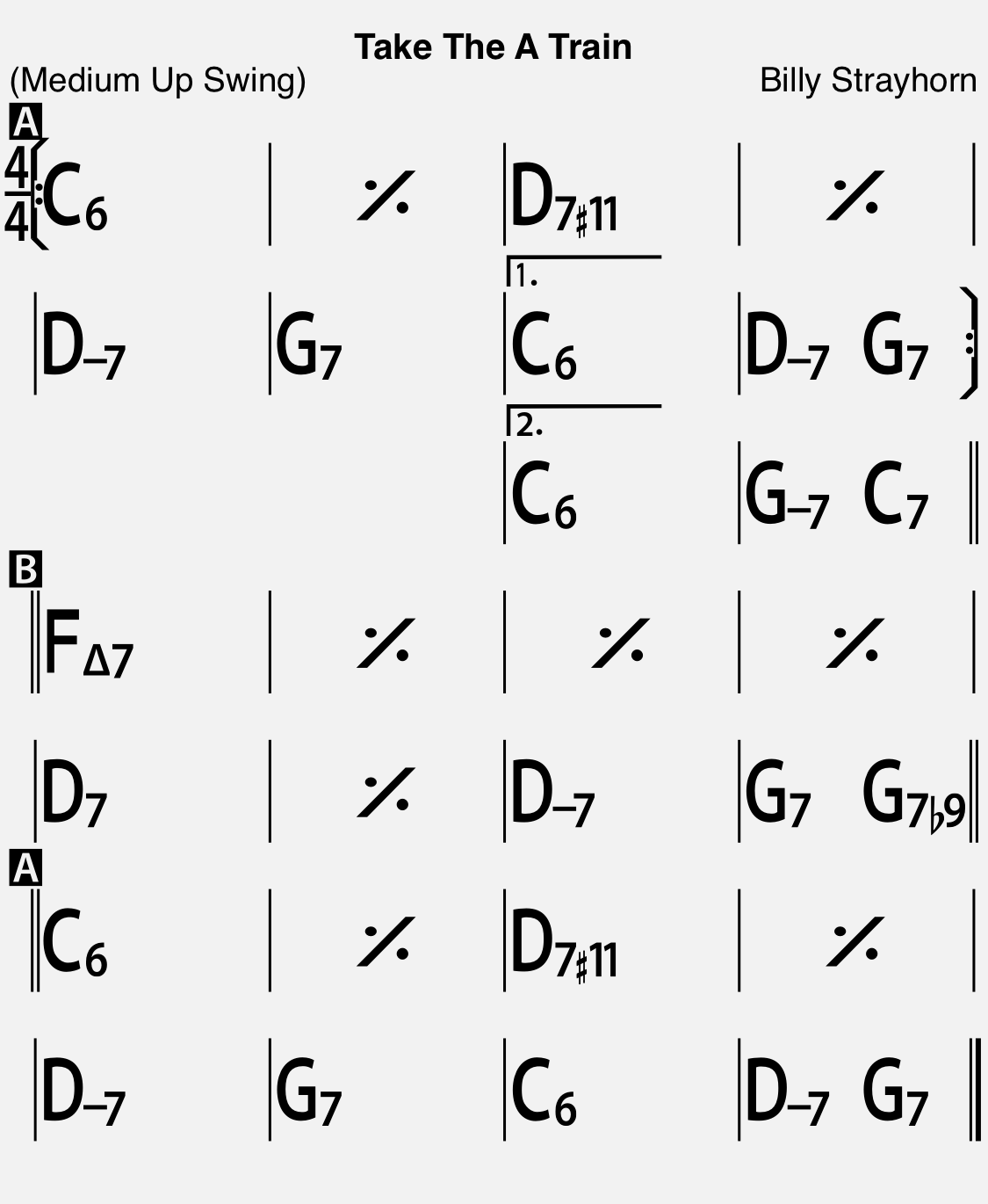 Take the A Train のコード進行(key=C)