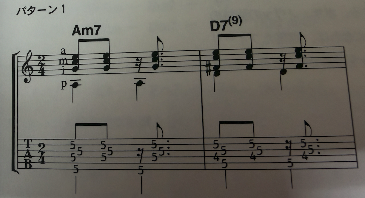 ボサノバ基本リズムパターン1