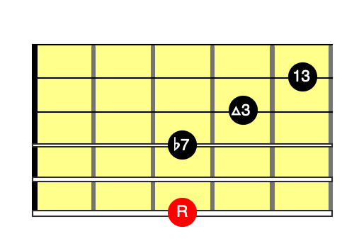G7(13)コードダイアグラム