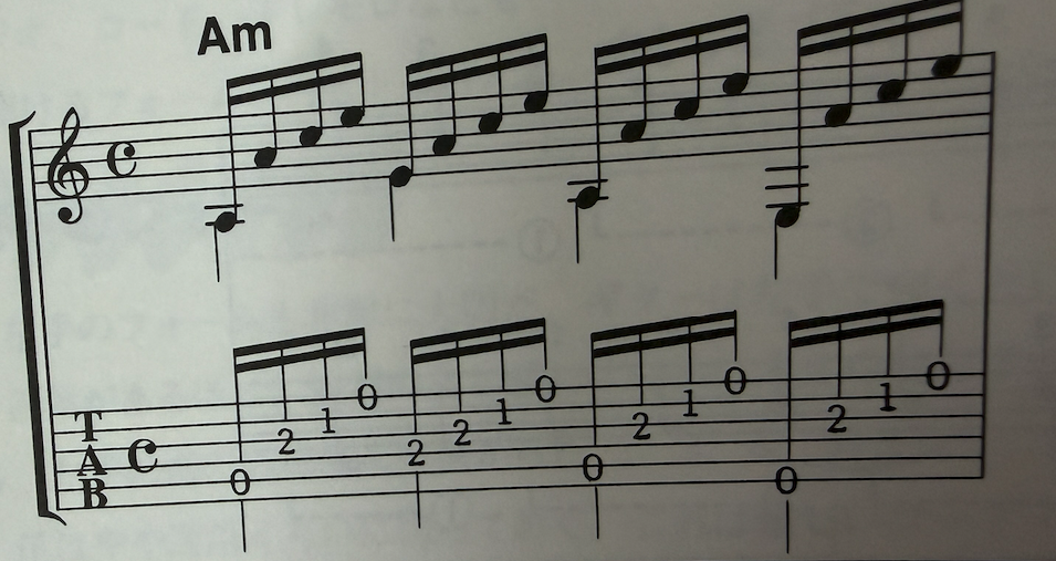 アルペジオ練習パターン譜例